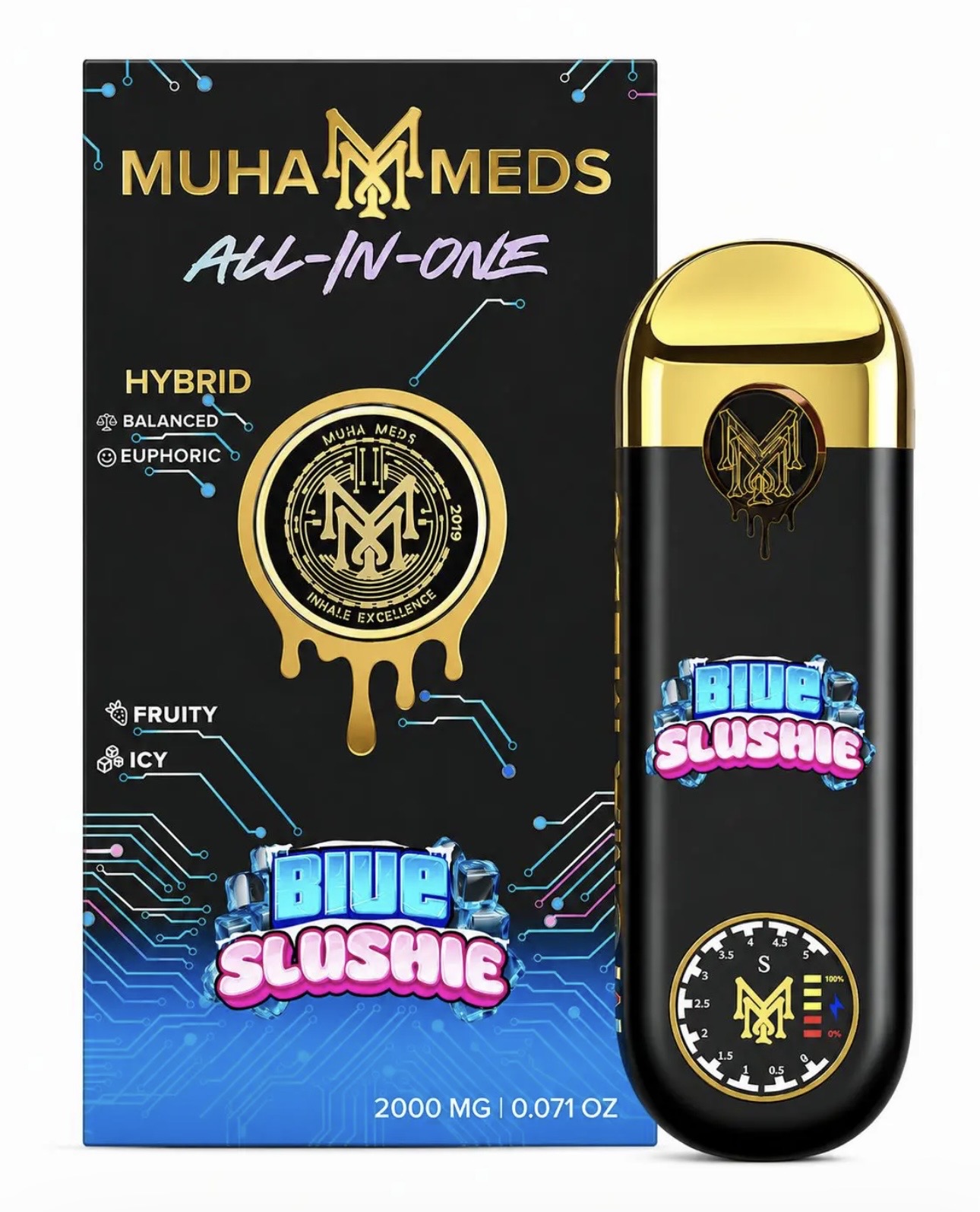 Muha Meds